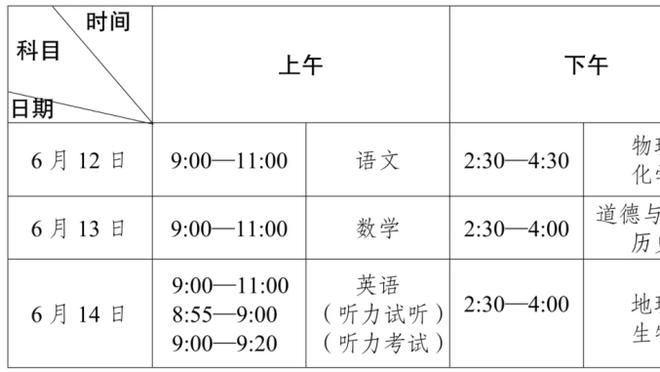 豪斯：我们把季中锦标赛当季后赛对待 末节球队进入了攻击模式